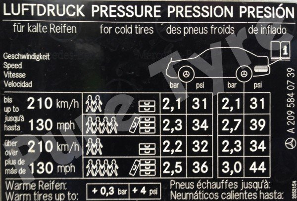 Mercedes CLK (209) Tyre Pressure Placard