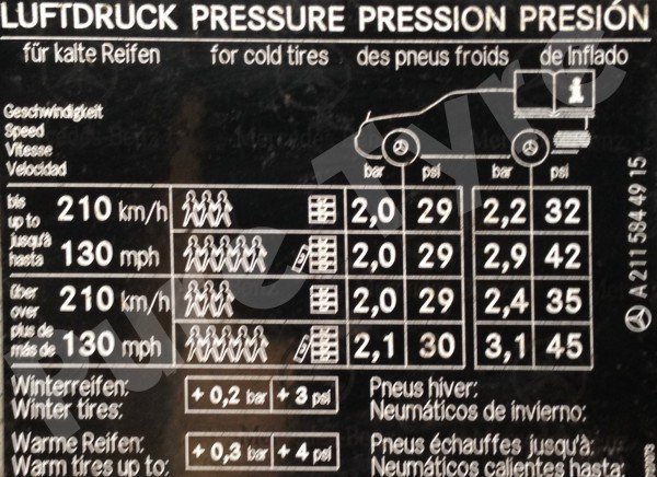 Mercedes E Class 211 Tyre Pressure Placard