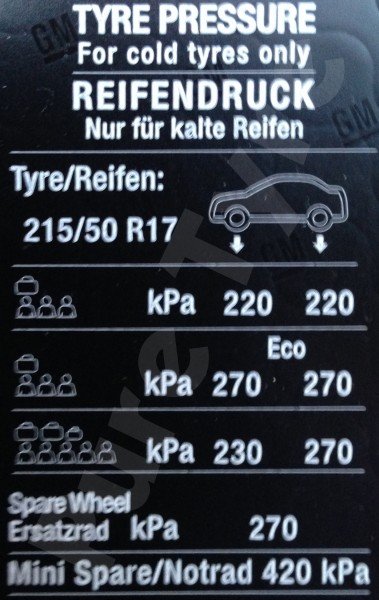 Vauxhall Astra Tyre Pressure Placard 21550R17