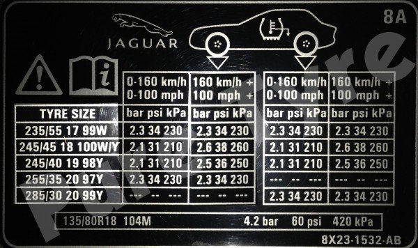 Jaguar XF Tyre Pressure Placard