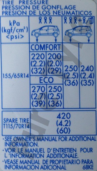 Suzuki Alto Tyre Pressure Placard