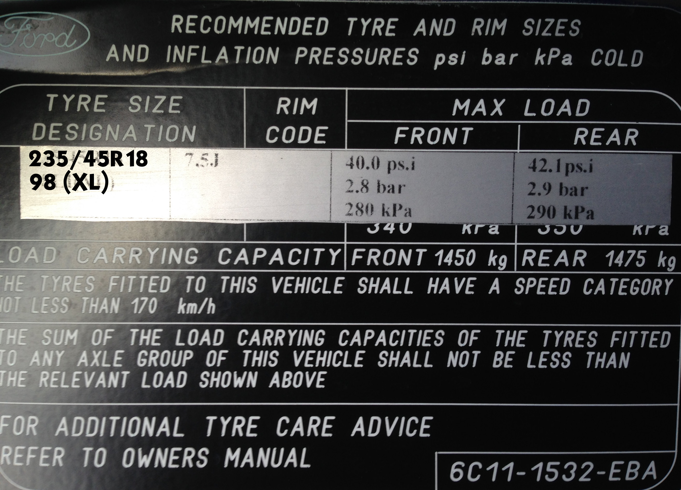 Ford Transit Custom Tyre Pressure Placard