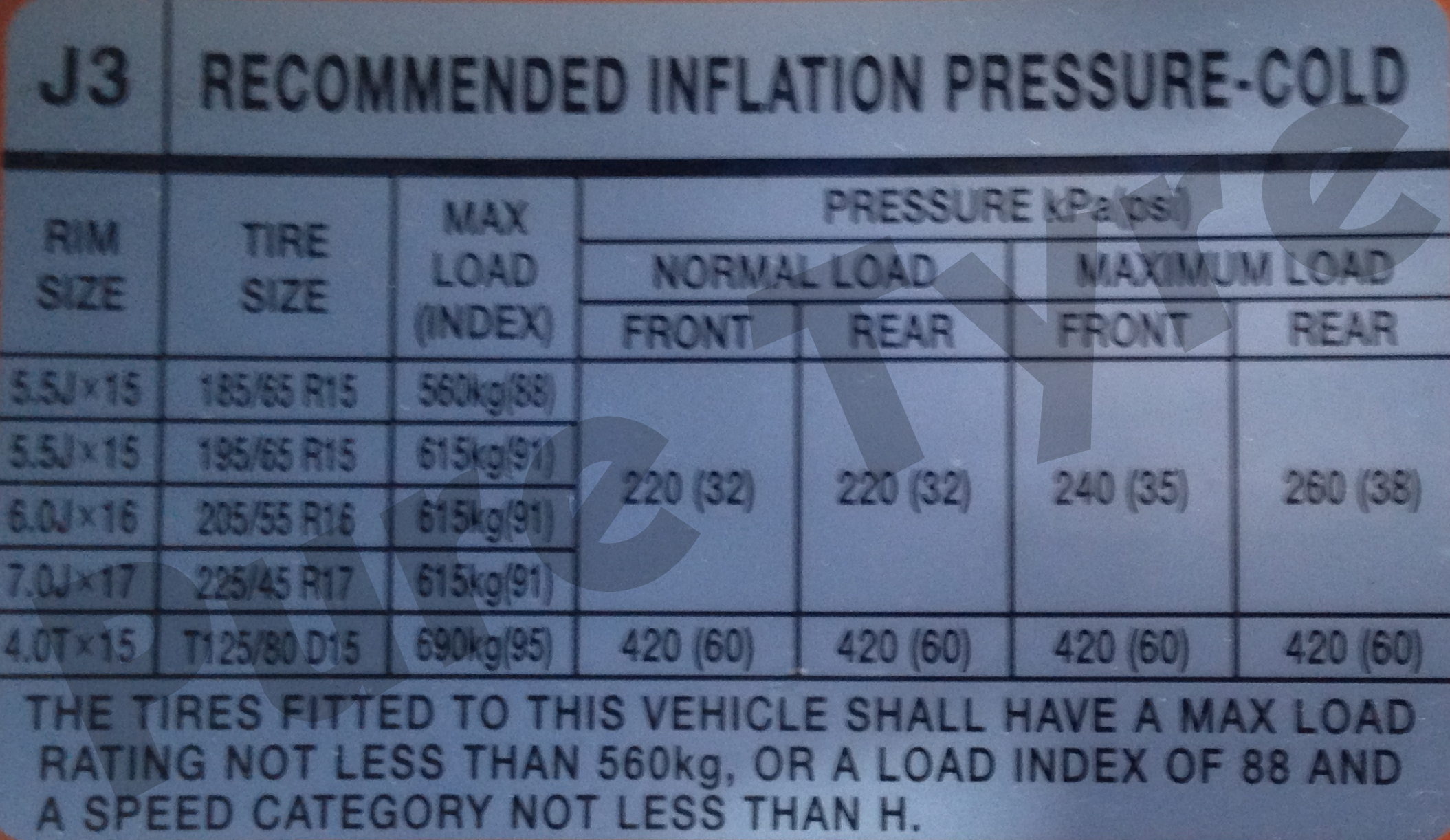 Hyundia I30 Tyre Pressure Placard Pure Tyre 01603 462959