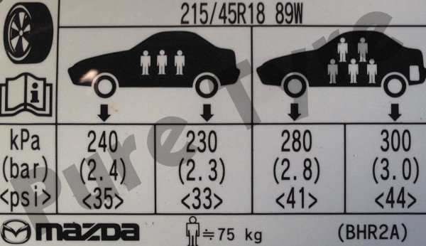 Mazda 3 Tyre Pressure Placard 21545R18 Pure Tyre 01603 462959