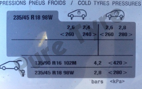 Peugeot 3008 23545R18 Tyre Pressure Placard