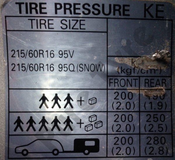 Subaru Forester 03 – 08 Tyre Pressure Placard