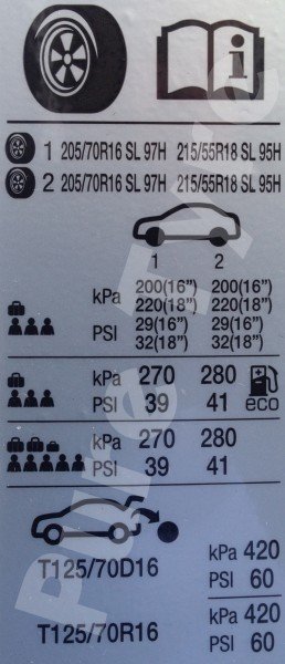 Vauxhall Mokka Tyre Pressure Placard