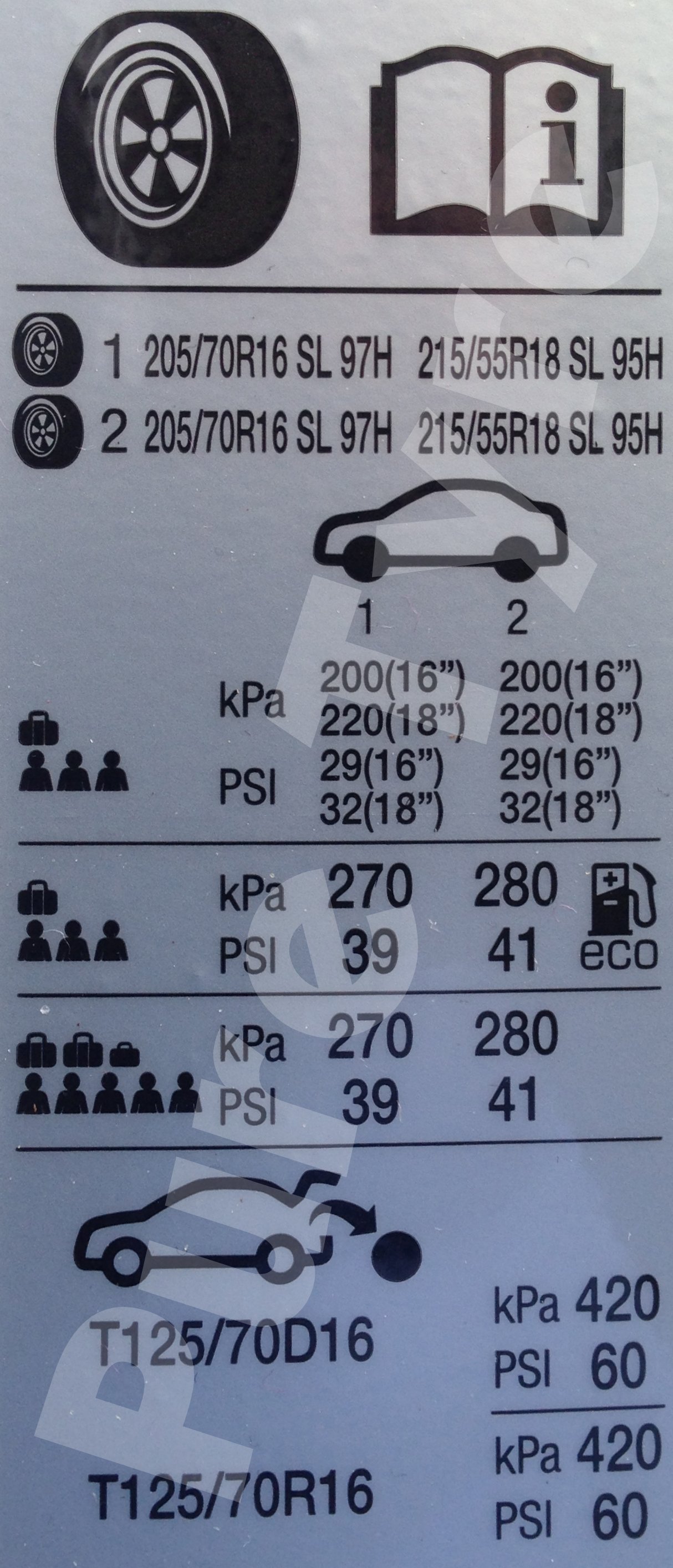 Vauxhall Mokka Tyre Pressure Placard Pure Tyre 01603 462959