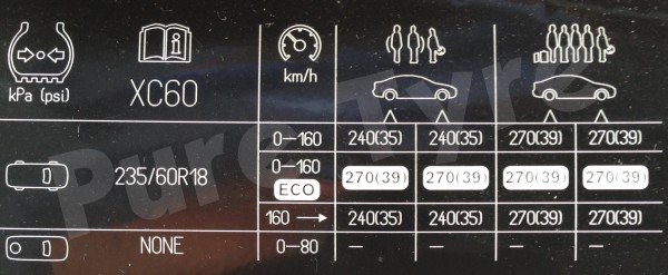 Volvo XC60 23560R18 Tyre Pressure Placard