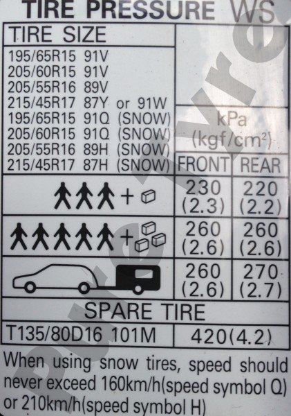 Subaru Legacy Tyre Pressure Placard