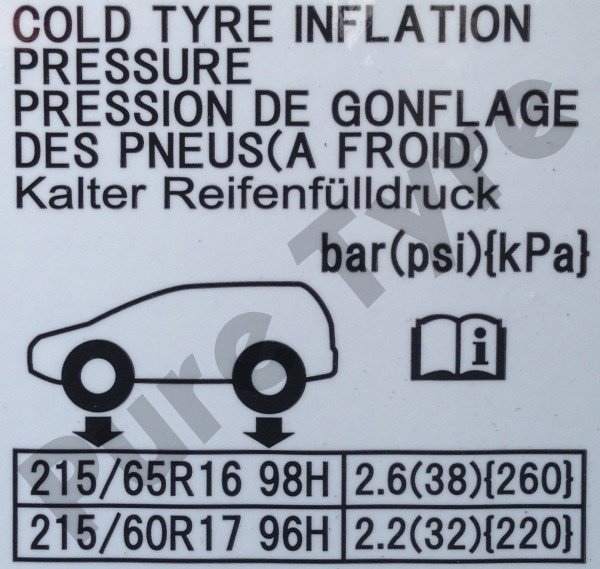 Mitsubishi ASX Tyre Pressure Placard