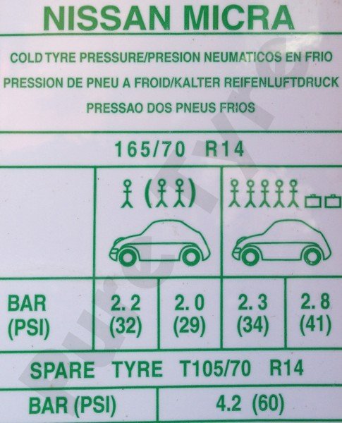 Nissan Micra 16570R14 Tyre Pressure Placard