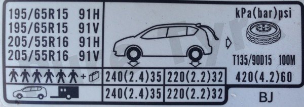 Honda Frv Tyre Pressure Placard