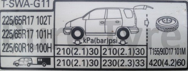 Honda CRV Tyre Pressure Placard