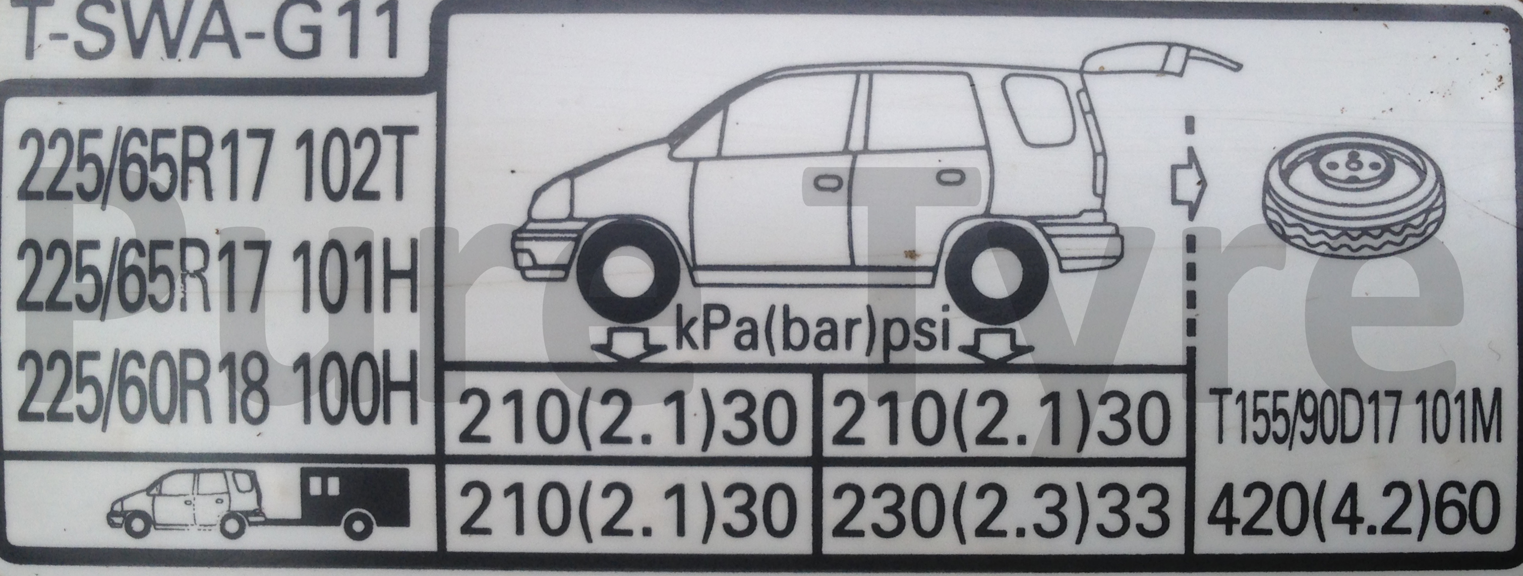 Honda CRV Tyre Pressure Placard Pure Tyre 01603 462959