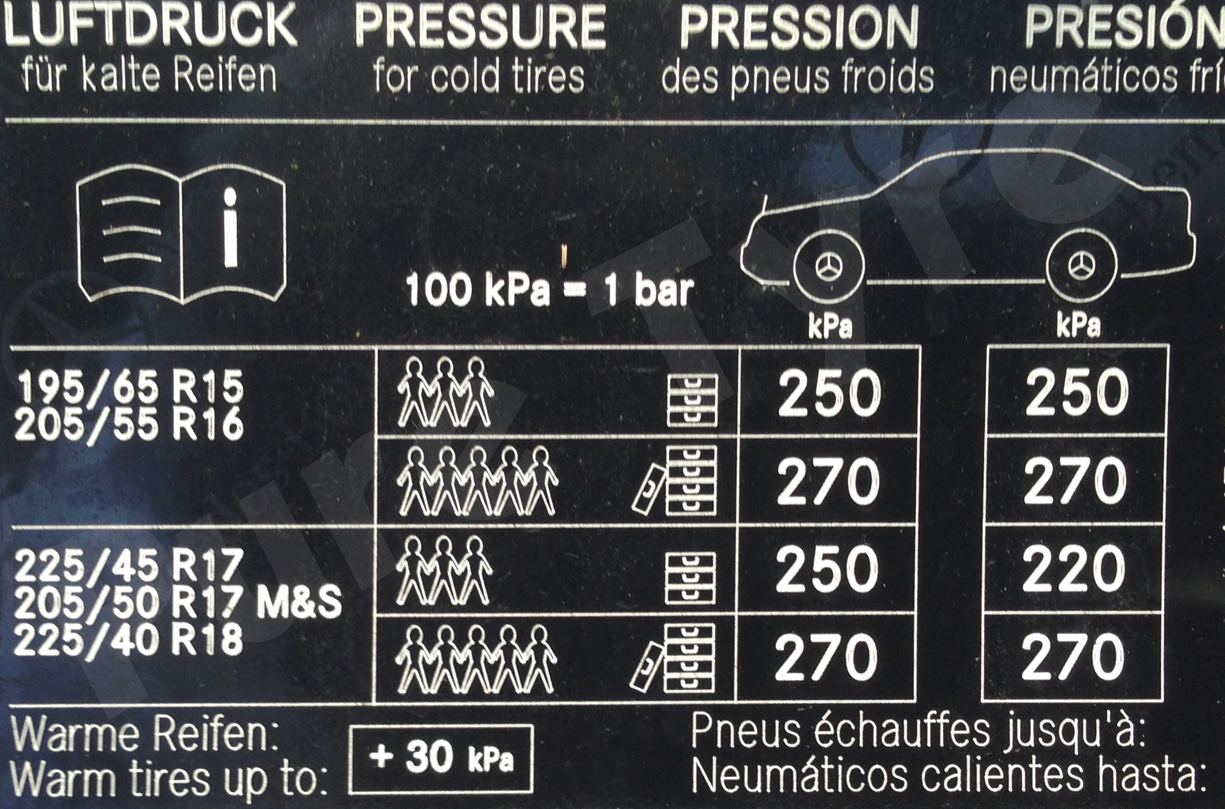 Mercedes A Class (12 18) Tyre