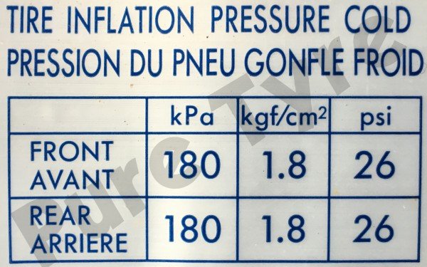 Suzuki Grand Vitara Tyre Pressure Placard