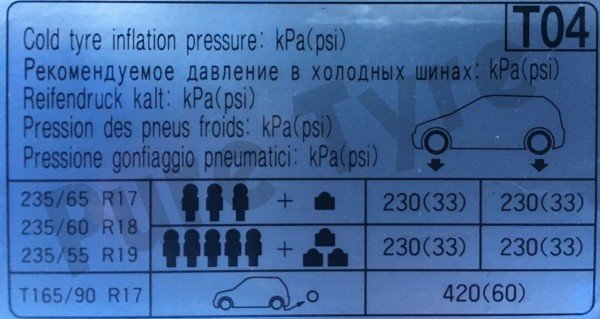 Hyundia Santa Fe Tyre Pressure Placard 23555R19