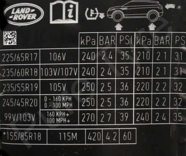 Range Rover Evoque Tyre Pressure Placard