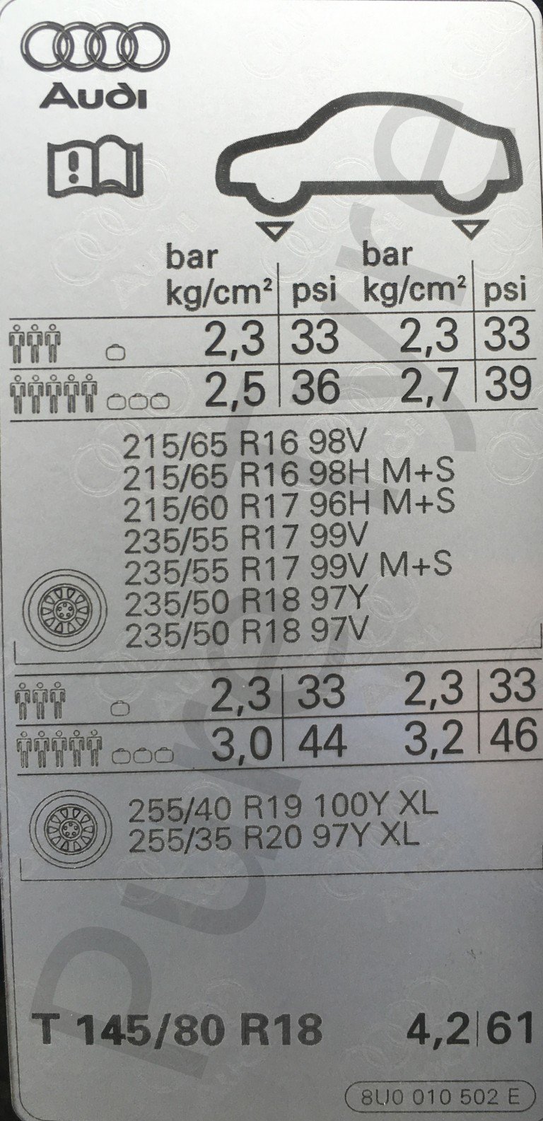 Audi Q3 Tyre Pressure Placard Pure Tyre 01603 462959