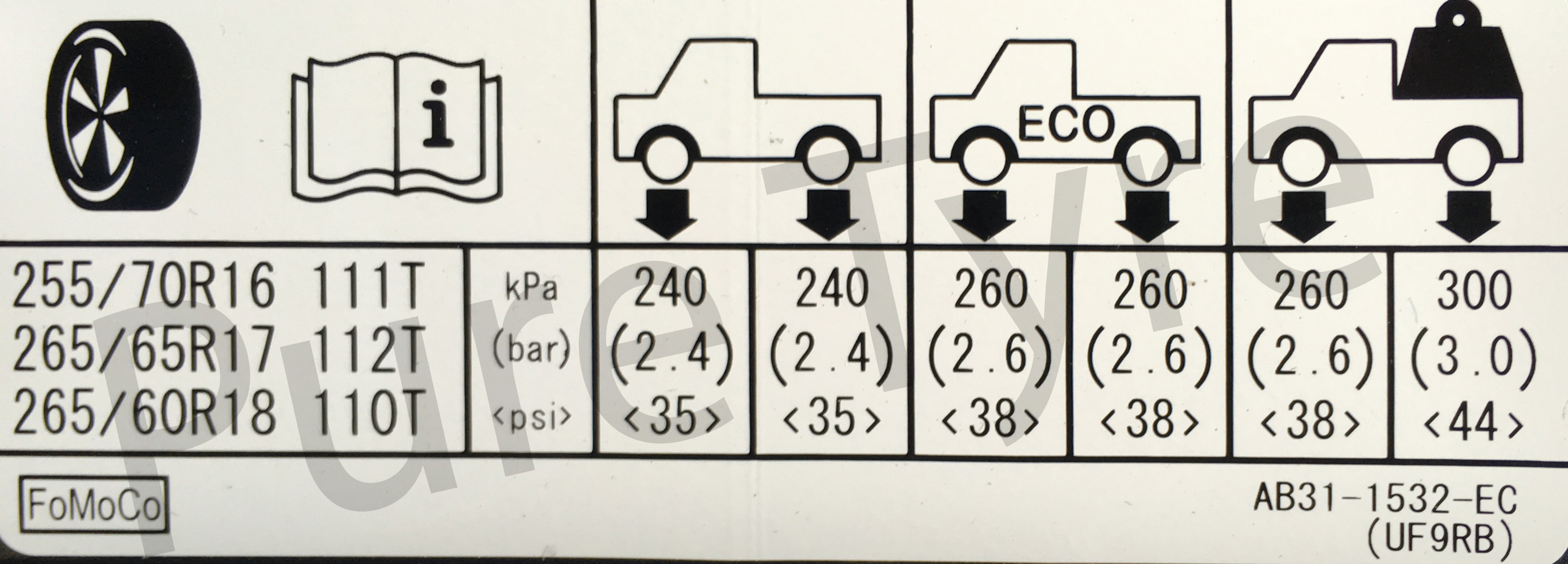 Ford Ranger Tyre Pressure Placard