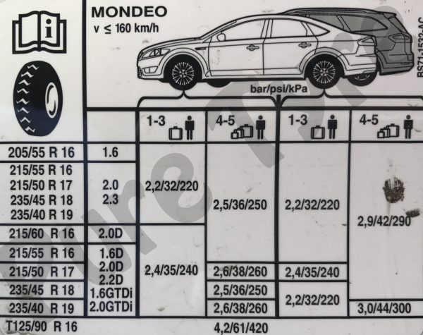 ford-mondeo-tyre-pressure-placard