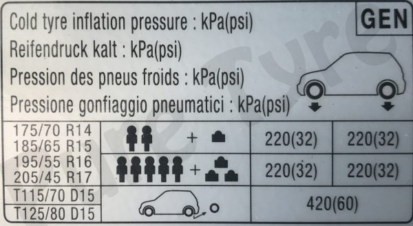 kia-rio-tyre-pressure-placard