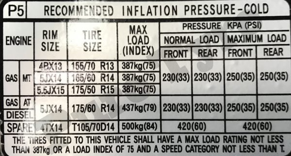 Hyundai I10 Tyre Pressure Placard  Pure Tyre 01603 462959
