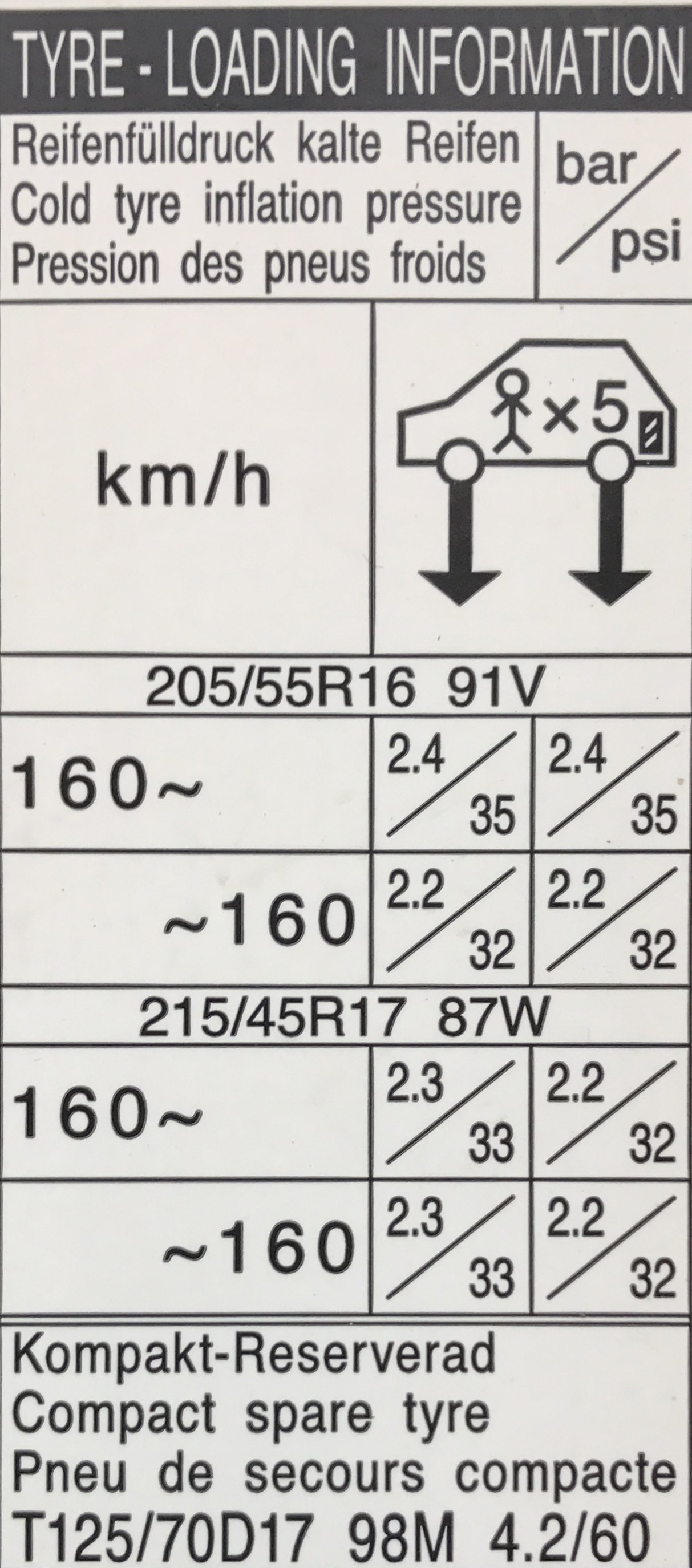 Lexus CT200 Tyre Pressure Placard Pure Tyre 01603 462959