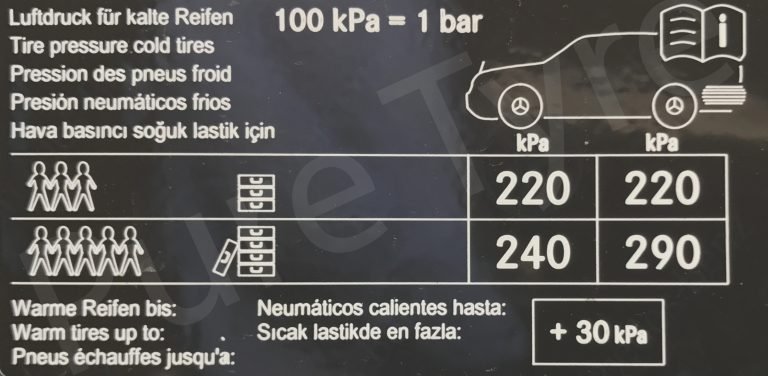 Mercedes-GLC-Tyre-Pressure-Placard-768x3