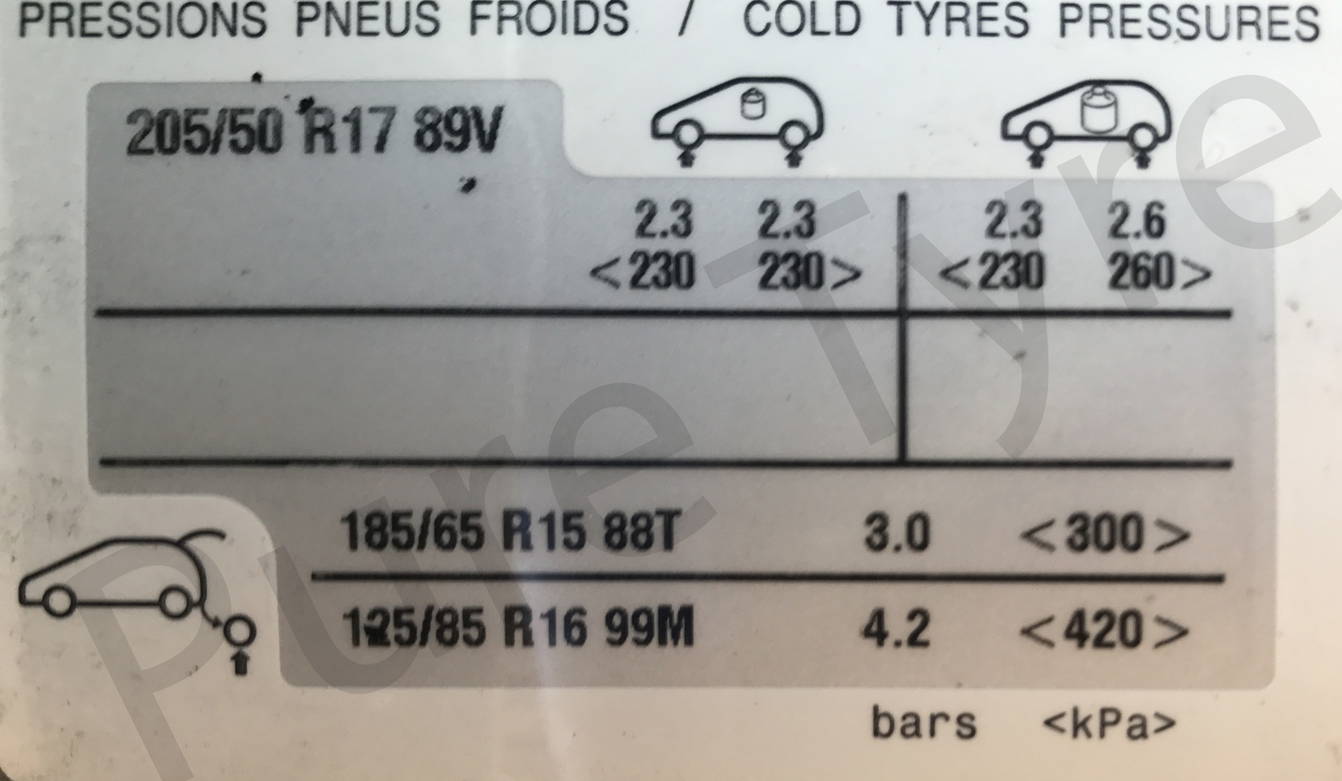 Citroen C4 Cactus Tyre Pressure Placard Pure Tyre 01603 462959