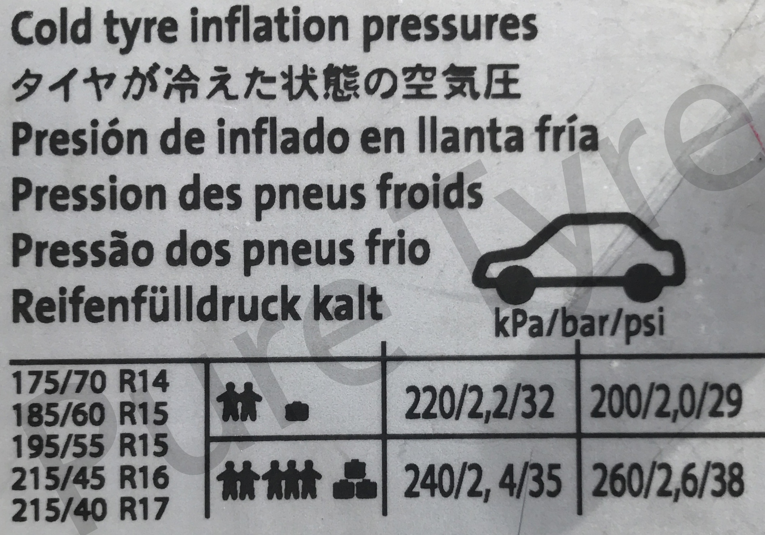 vw polo match tyre pressure