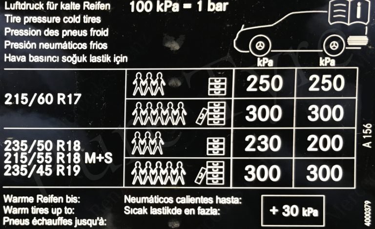Mercedes GLA Tyre Pressure Placard Pure Tyre 01603 462959