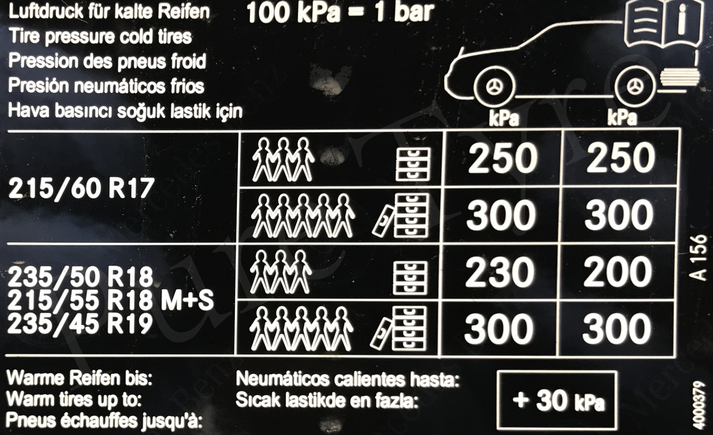 Mercedes GLA Tyre Pressure Placard Pure Tyre 01603 462959