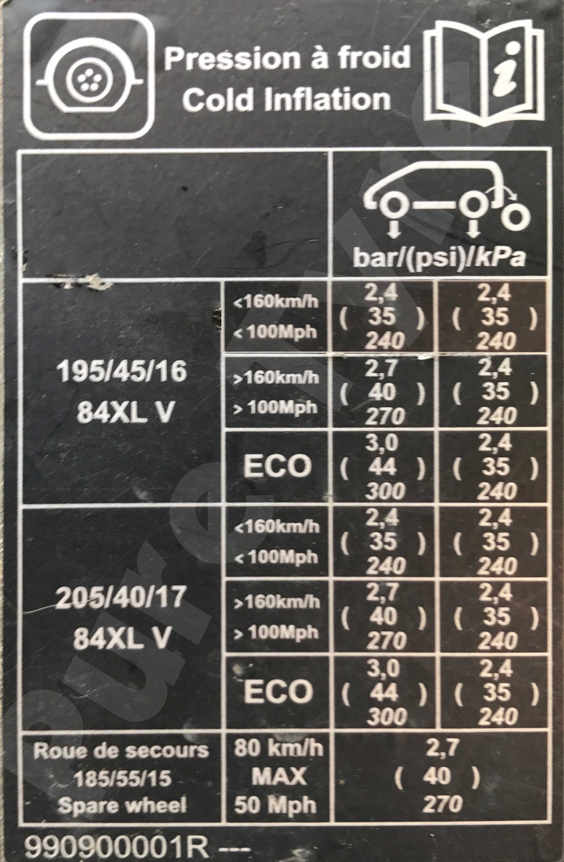 Renault Wind Tyre Pressure Placard Pure Tyre 01603 462959