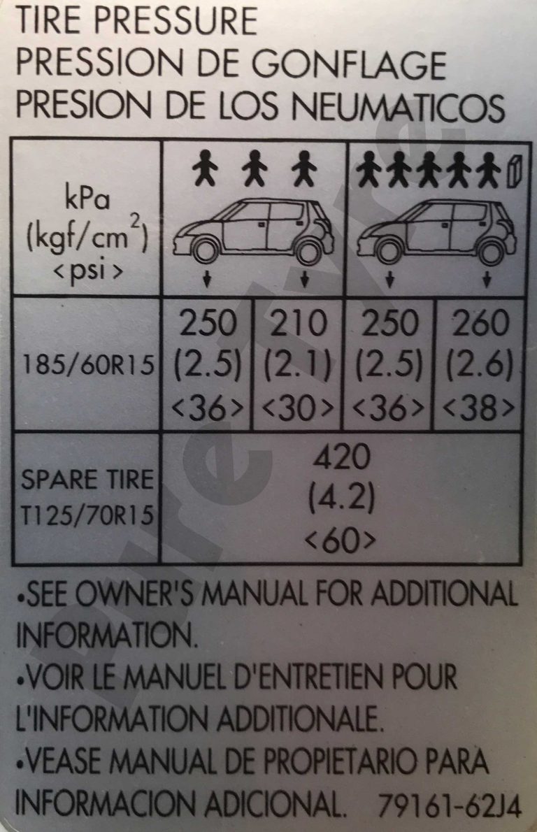Suzuki Swift 18560R15 Tyre Pressure Placard Pure Tyre 01603 462959
