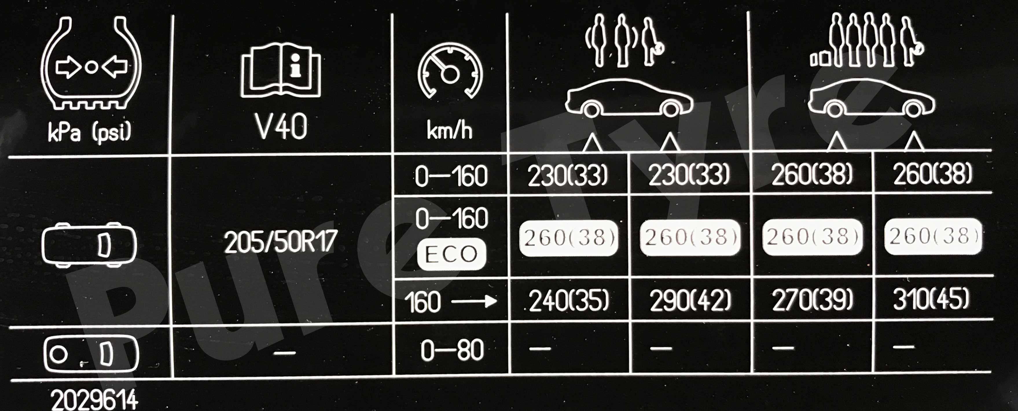 VolvoV4020550R17TyrePressurePlacard Pure Tyre 01603 462959