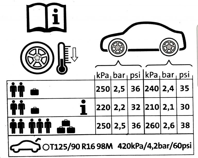 Volkswagen Beetle Tyre Pressure Placard Pure Tyre 01603 462959
