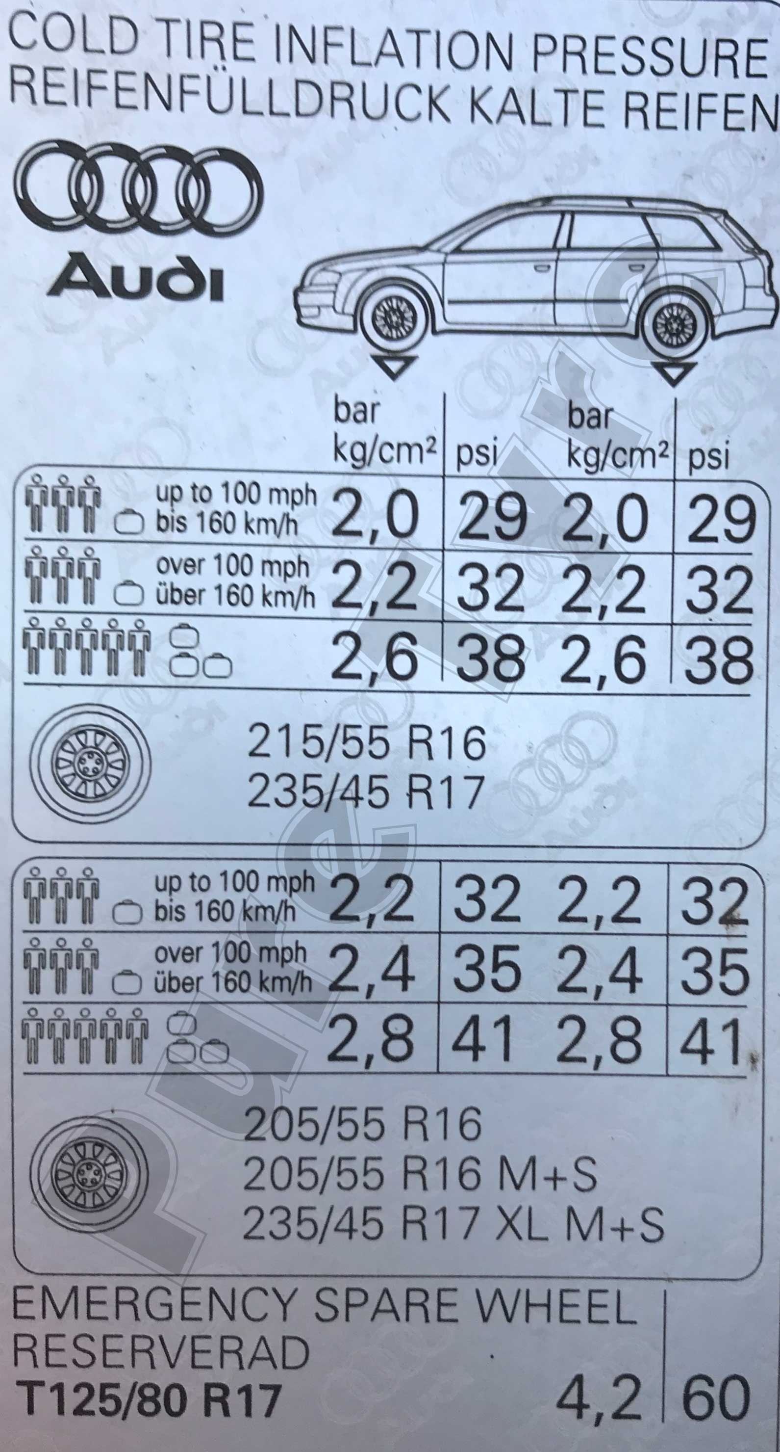 Audi A4 Tire Pressure