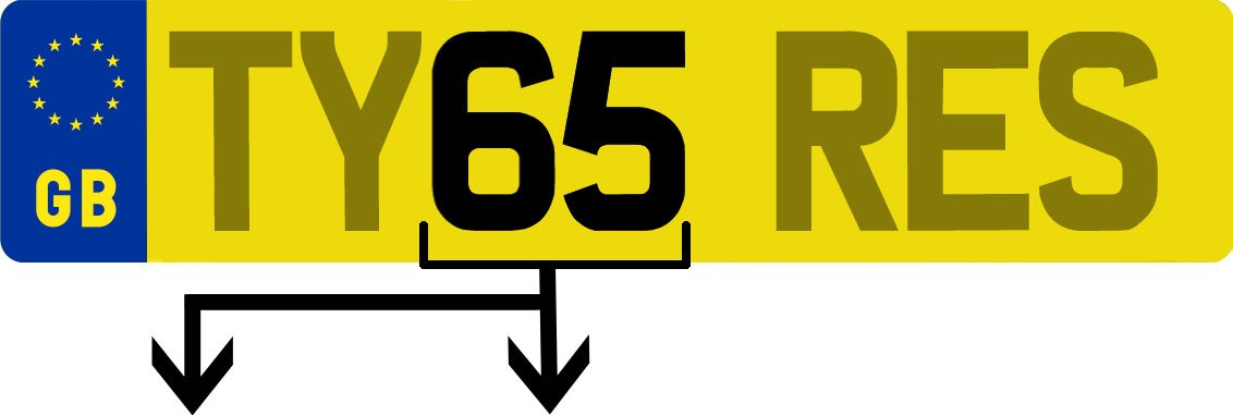 numberplate