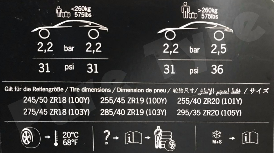 Porsche Panamera Tyre Pressure Placard