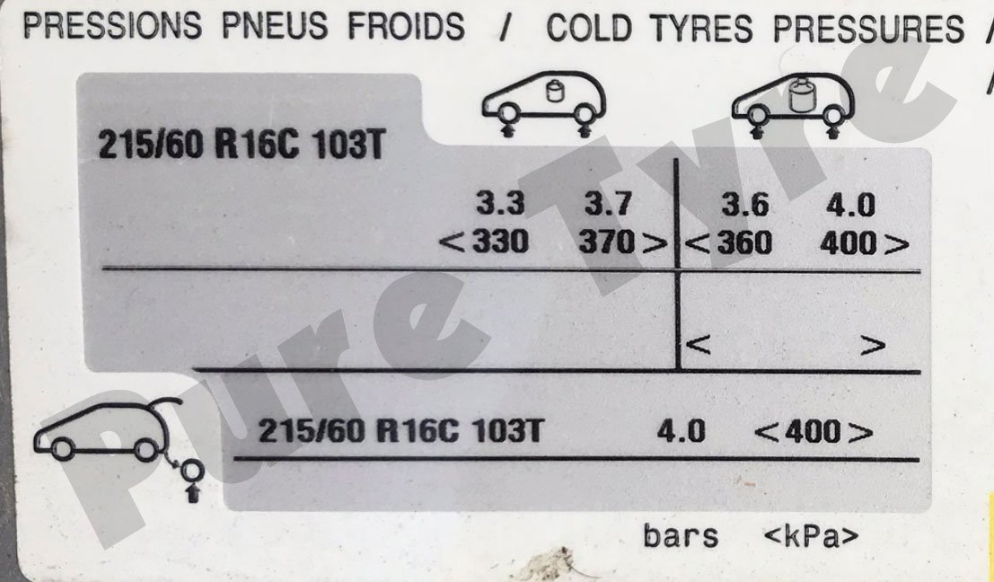 Toyota Proace Tyre Pressure Placard | Pure Tyre 01603 462959