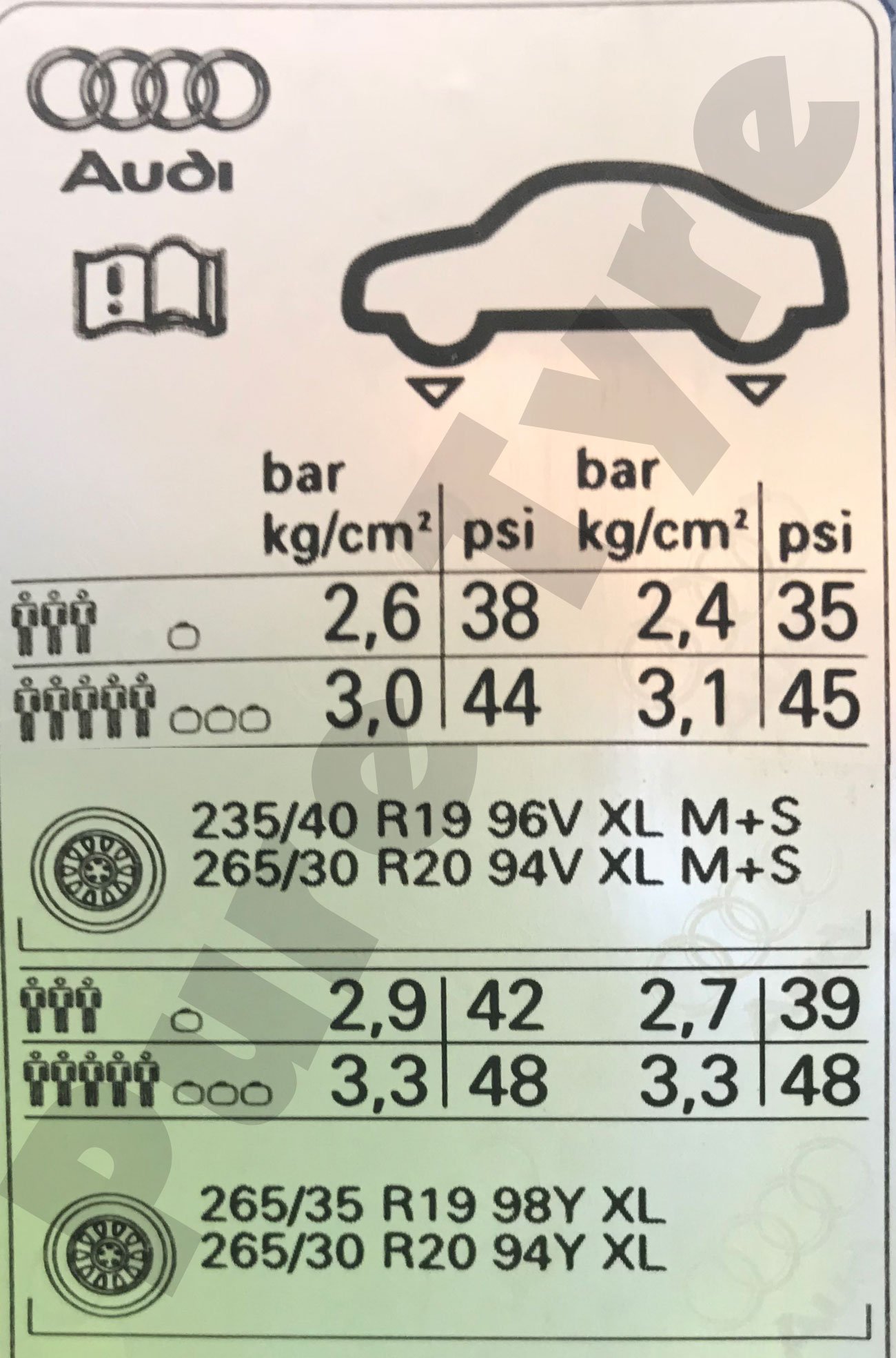 Audi A4 RS4 Tyre Pressure Placard Pure Tyre 01603 462959