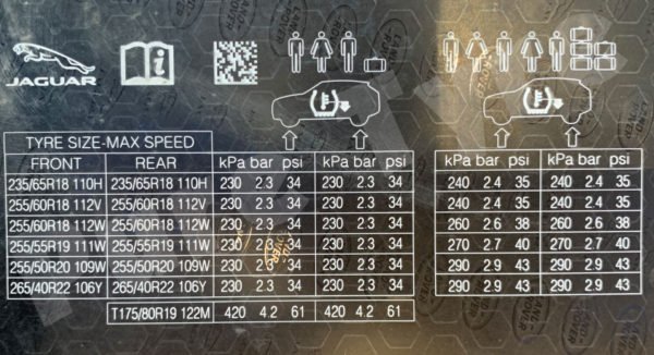 Jaguar F Pace Tyre Pressure Placard