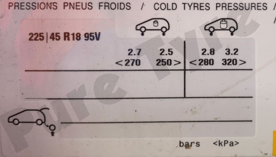 Citroen C4 Picasso 22545R18 Tyre Pressure Placard Pure Tyre 01603 462959 Citroen C4 Picasso 22545R18 Tyre Pressure Placard Pure Tyre 01603 462959