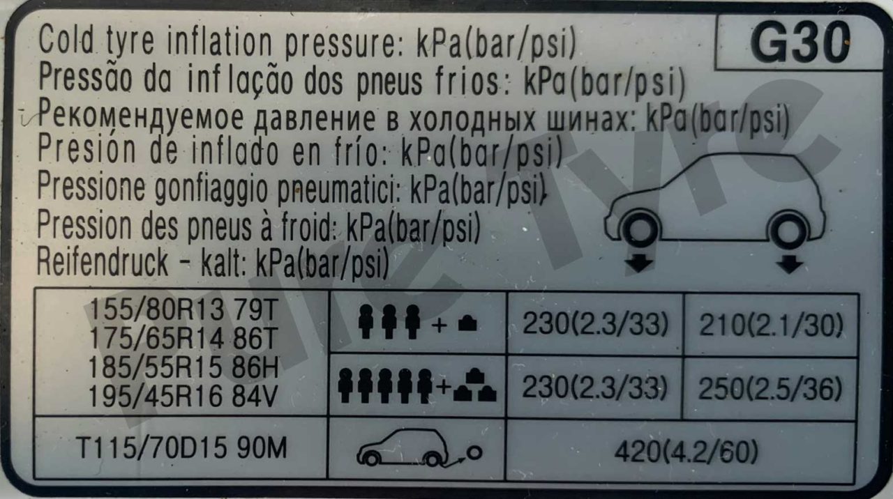 Kia Picanto 2017 on Tyre Pressure Placard Pure Tyre 01603 462959