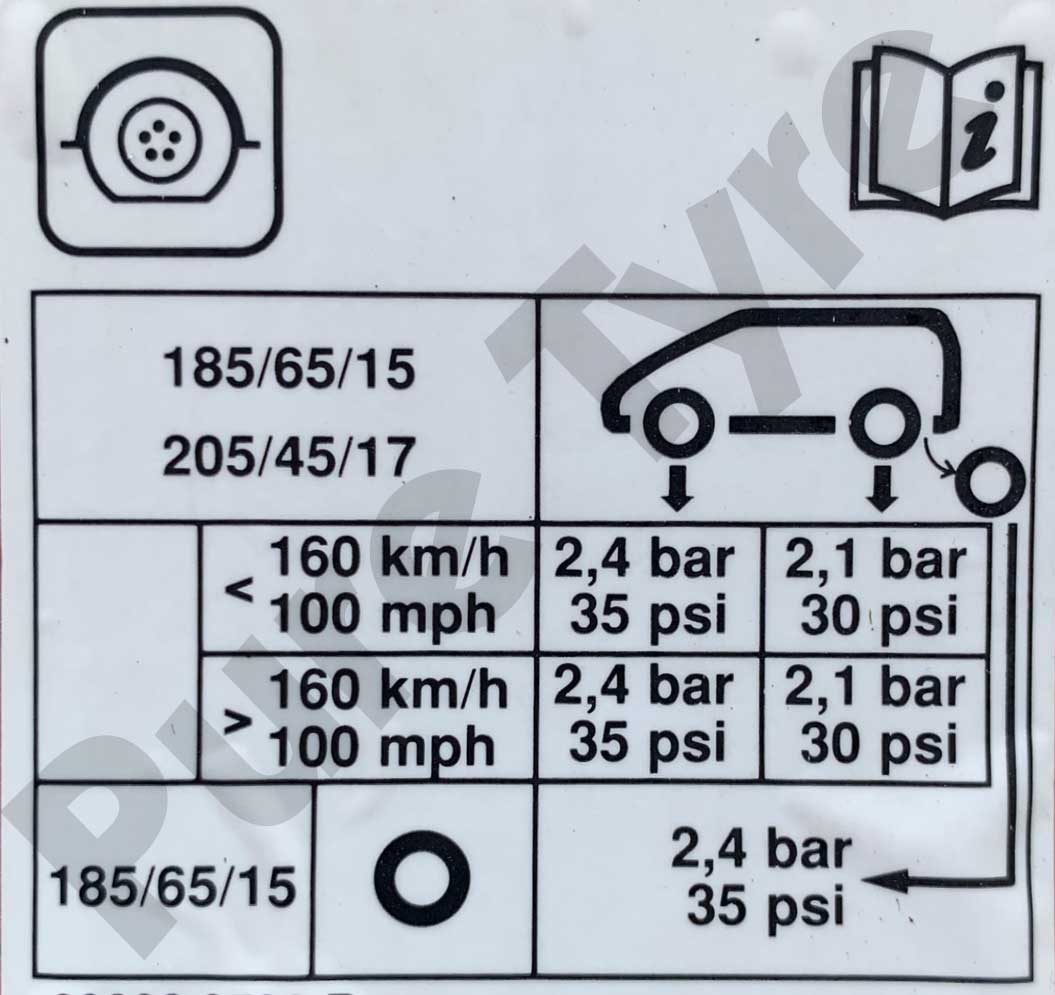 Renault Clio (12 22) Tyre Pressure Placard Sticker