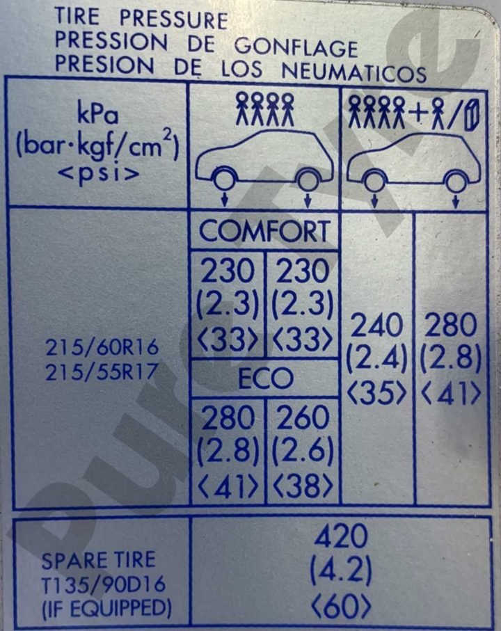 Suzuki Vitara Tyre Pressure Placard Pure Tyre 01603 462959