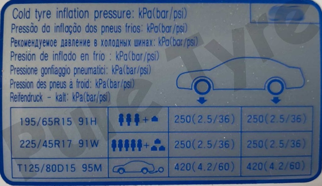 Hyundai Ioniq Tyre Pressure Placard Pure Tyre 01603 462959