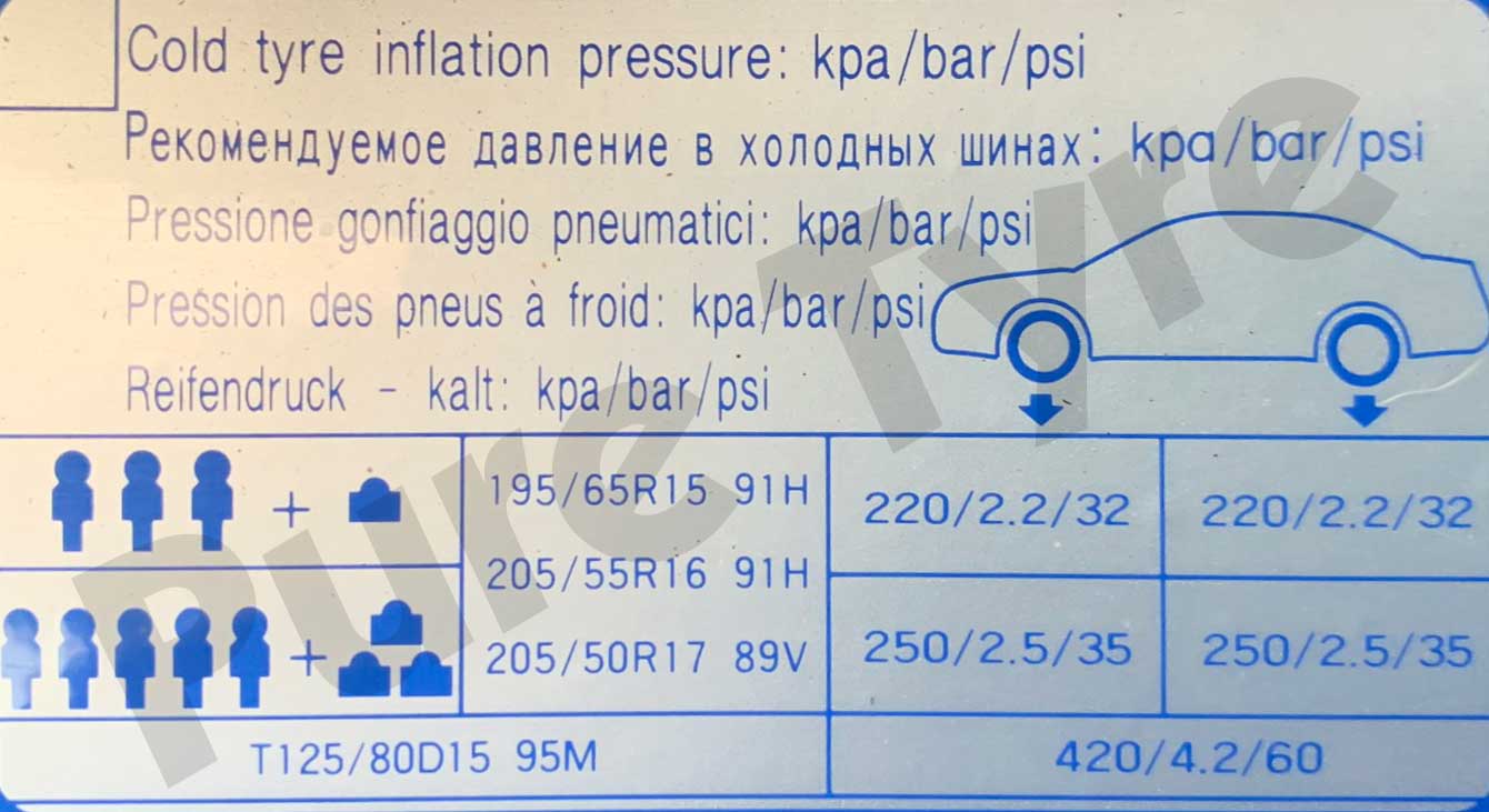 Kia Venga Tyre Pressure Placard Pure Tyre 01603 462959 Kia Venga Tyre Pressure Placard Pure Tyre 01603 462959